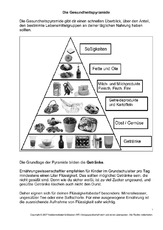 4-Ernährungspyramide-SW-1-2.pdf